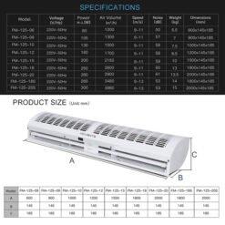 Crossflow Air Curtain Q parameter 2