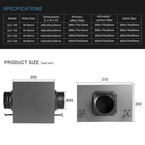 HEPA filter box 7