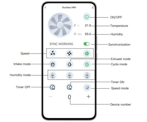 Cấu hình đồng bộ của app với VT501-MS