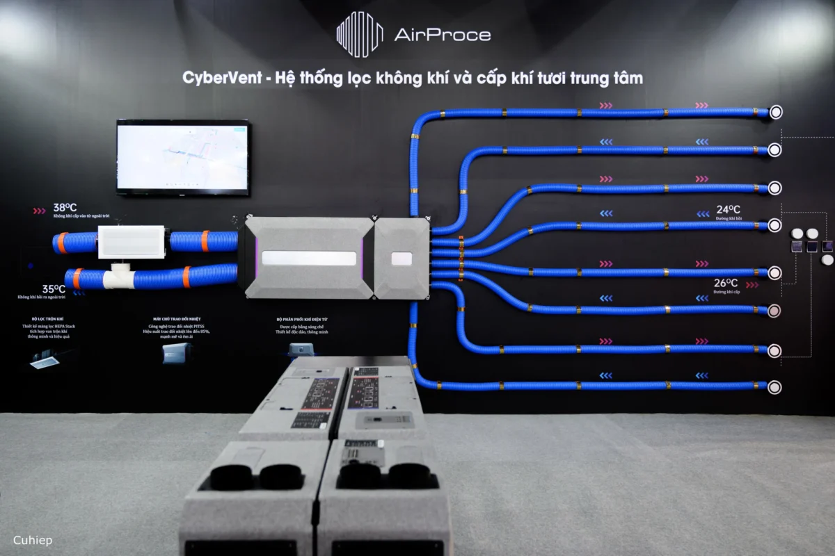 Giải pháp của AirProce hệ thống lọc không khí cấp khí tươi trung tâm