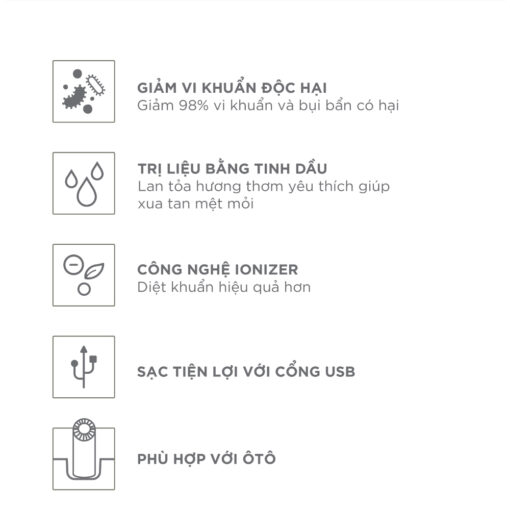 May loc Khong khi Cuckoo CAC AG0110FW 5