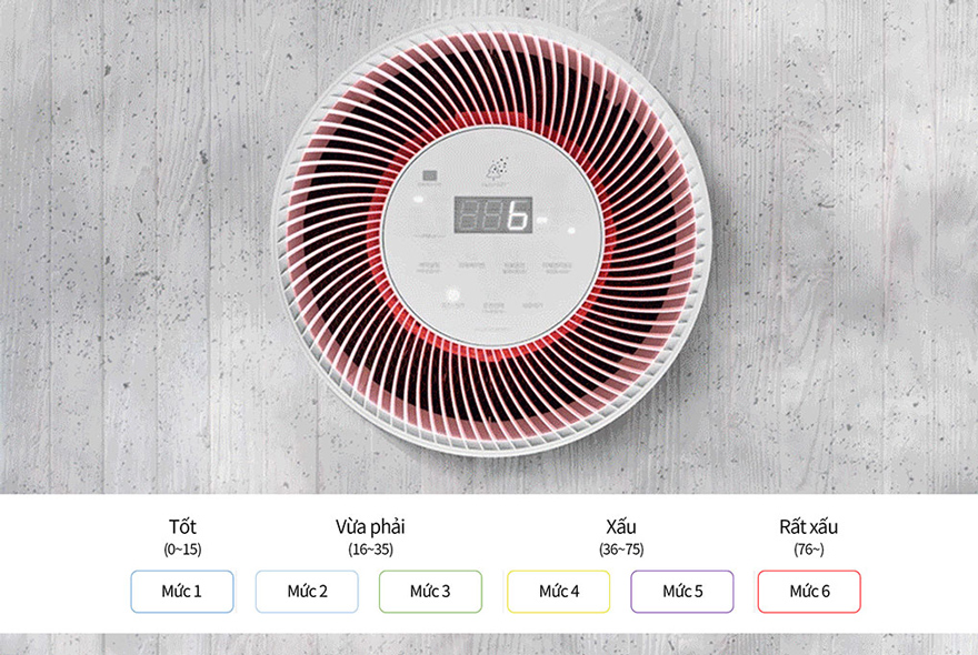 Máy lọc không khí Cuckoo CAC-D2410FW 3